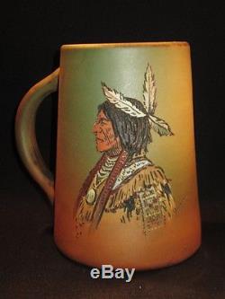 Weller 2nd. Line Dickensware Mug withNative American by A. Dunlavy NR